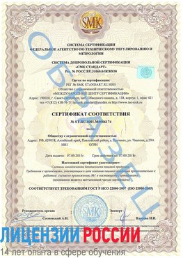 Образец сертификата соответствия Чистополь Сертификат ISO 22000